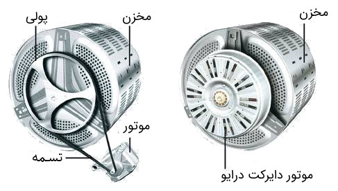 تعویض تسمه لباسشویی