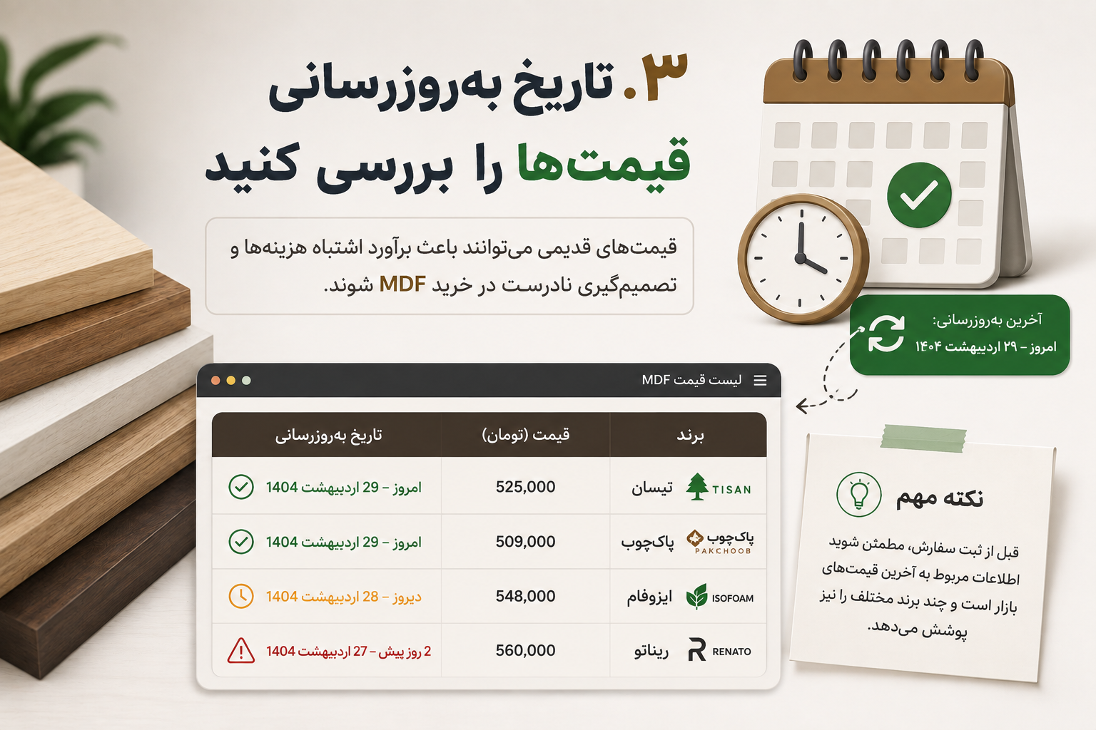 بروز رسانی قیمت ها